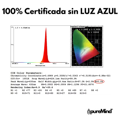 Candeeiro Luz Vermelha | Recarregável