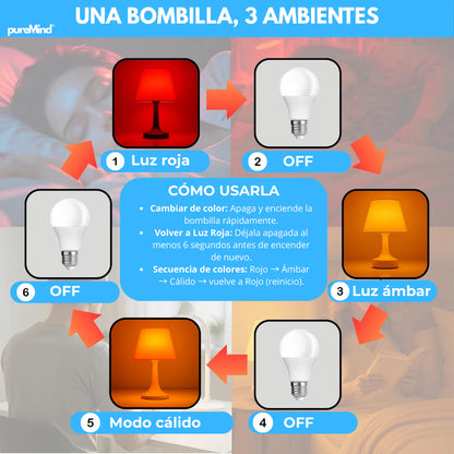 Luz Espectro | Vermelho, Âmbar e Misto