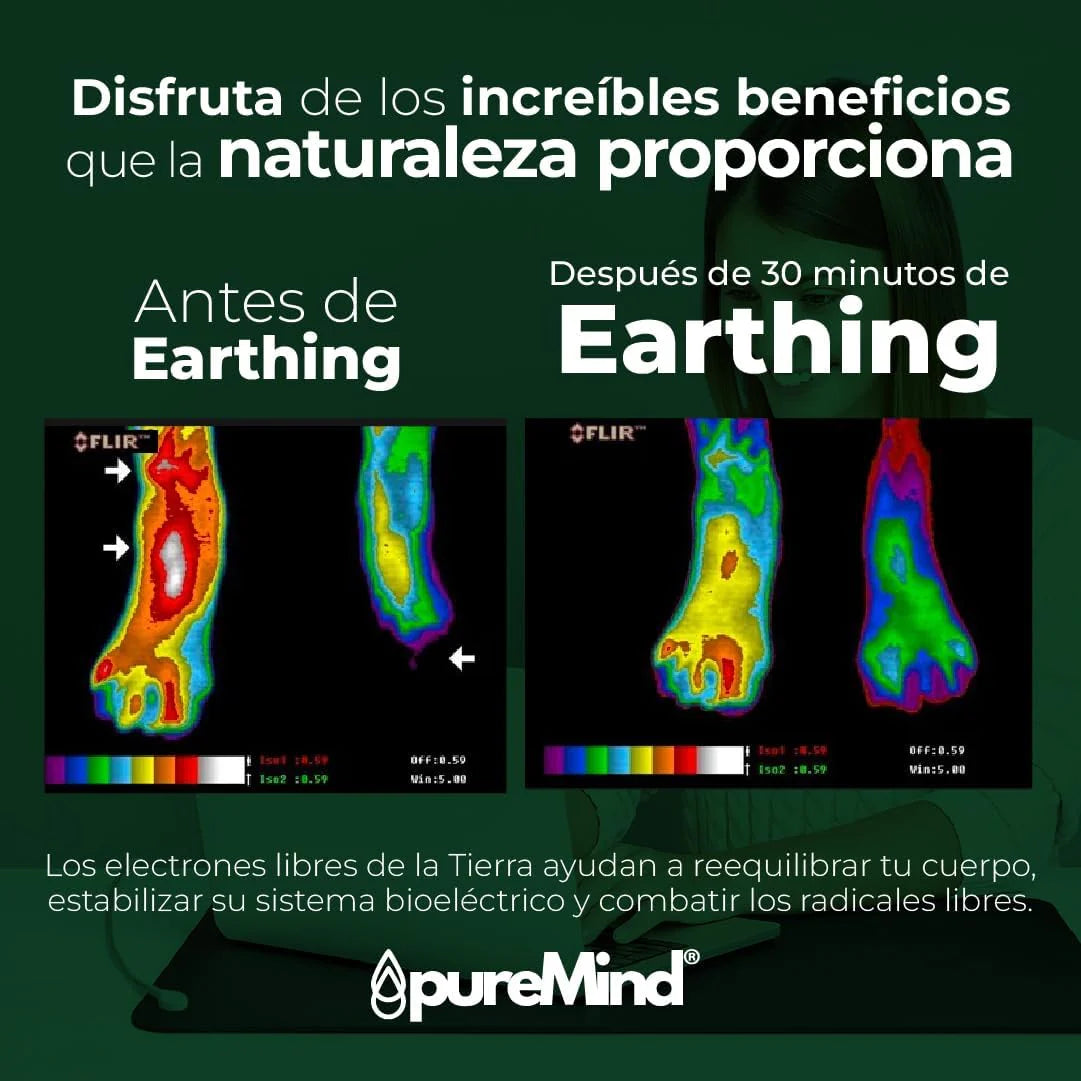 Tapete Grounding | Ligação Terra