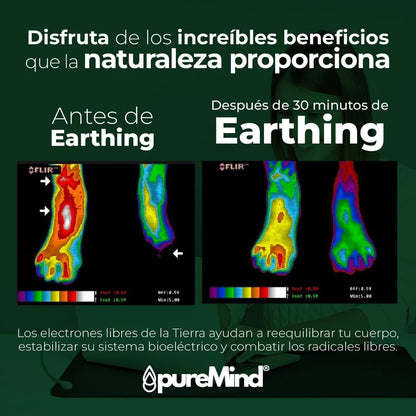 Tapete Grounding | Ligação Terra